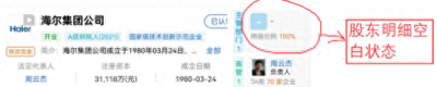 ​海尔是国企吗？