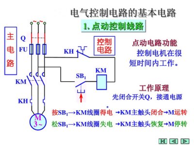 ​电工电路图基础入门（电工看不懂电路图怎么办？老电工准备了13个基础电路带你