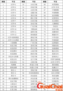 ​河北卫视节目单-河北卫视详细节目表
