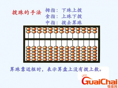 ​算盘的用法是什么？如何使用算盘？