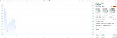 ​清盘令已发出！恒大系全线停牌，业内：清算有关程序耗时5年或以上