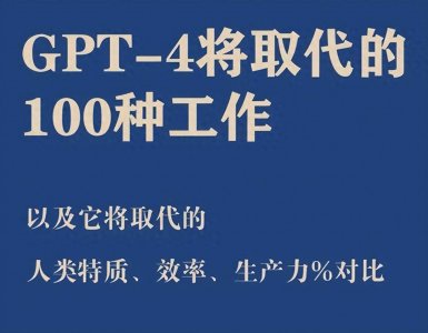 ​aigc是什么意思啊 craig是什么意思