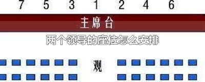 ​两位领导的座位安排怎么排 两名领导座次应该怎样安排