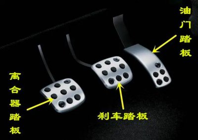 ​单踏板模式是什么意思（单踏板模式和传统踏板的区别）