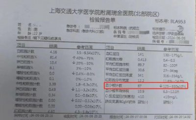 ​22岁小伙突然发烧头痛咳嗽，竟是因为一年多前出国游玩