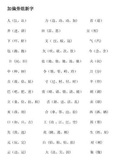 它加偏旁组词（它加偏旁组词组新字）