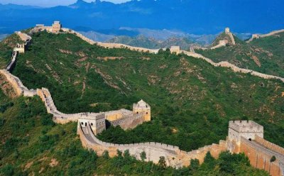 ​中国最著名的六大世界之最