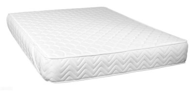 ​乳胶床垫 3大坑 你踩了没有