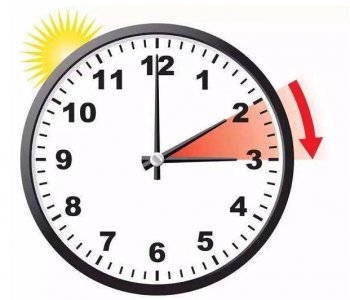 ​三分钟阅读：夏令时与正常时间的区别