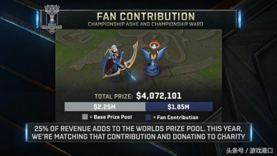 ​拳头官方公布S7奖金分配规则 总奖池已达400万美元