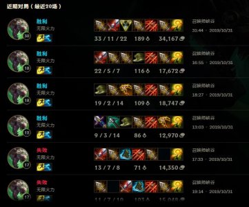 ​英雄联盟无限火力LYB老鼠攻略