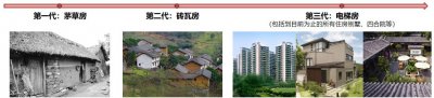 ​第四代建筑特色及现状