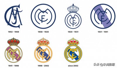 ​值得收藏：皇马、巴萨、马竞…西甲俱乐部 百年队徽史（全网最全）