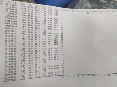 ​中山某个纺织厂一个月超过300小时，工资5000左右