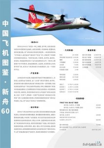 ​中国飞机图鉴 | 新舟60：中短程客货运输机
