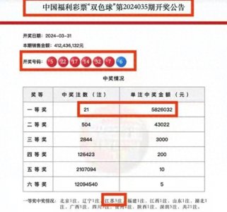 ​闹大了！12元买彩票中奖1182万，中奖者发声，评论区炸锅了