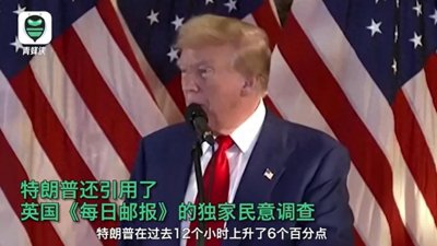 ​特朗普炫耀：被定罪后支持率上升了！谁能想到！