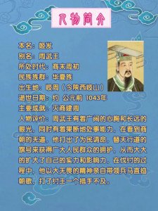 ​周武王：从王子到开国之君