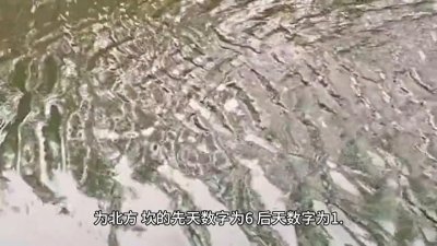 ​数字与五行及八卦的关系