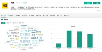 ​美团王兴：3年狂投30家，中国具身智能最大金主