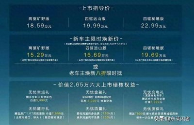 ​15万级SUV市场炸锅！这台国产车直接掀翻行业天花板！