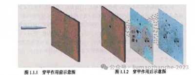 ​探秘国产30毫米易碎穿甲弹：战场上的隐形利刃