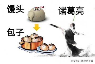 ​中国五大“包子王”，公认的好吃，南方包子完胜，你吃过哪几种？