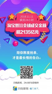 ​2135亿元！2018年天猫双11成交额再创历史新高