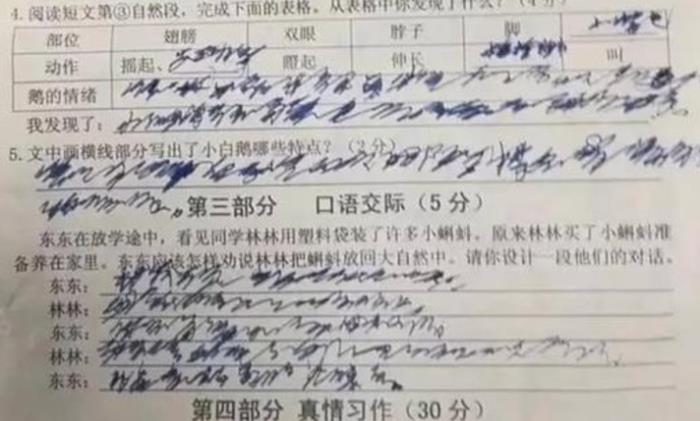 写字看性格（从写字能看出性格）