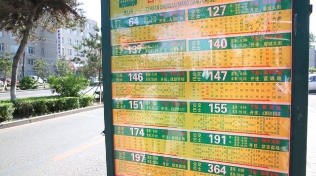 长春七八千的便宜房子,还能挺多久?