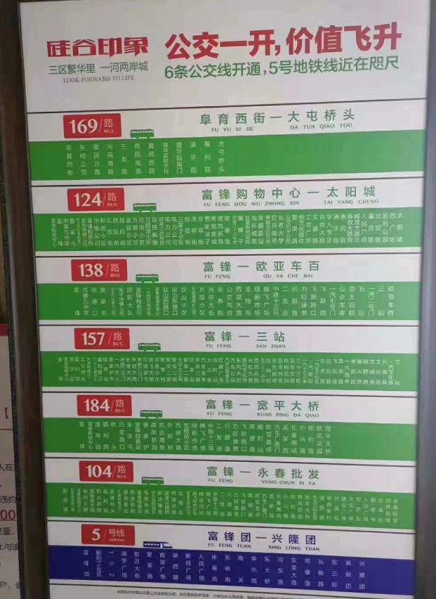 长春七八千的便宜房子,还能挺多久?