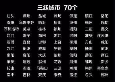 ​保定有哪些大学？在河北省高校中排位和影响力怎么样？