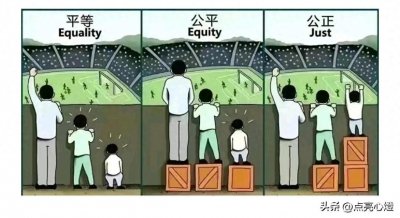 ​什么是平等、公平和公正