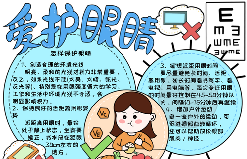 防近视手抄报怎么画 一等奖