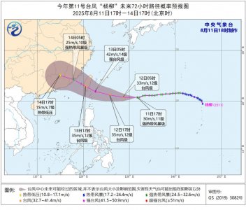 ​今年第11号台风“杨柳”，要来了