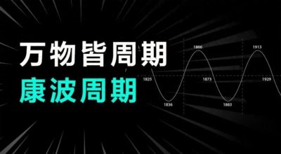 ​人生发财靠康波！每个周期应该怎样配置？