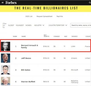 ​太震撼！身家高达8000亿，世界首富换人了！网友：要感谢中国人