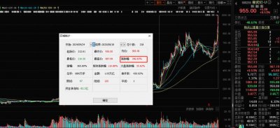 ​寒武纪涨破1000元大关，又一只千元股诞生，7月以来几近翻倍