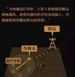 ​伪基站短信诈骗大揭秘