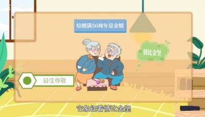 ​金婚代表结婚多少年