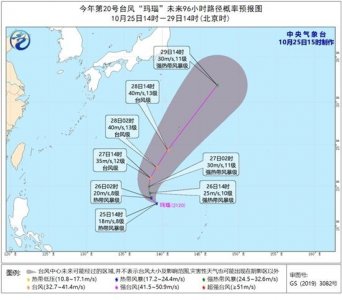 ​快讯！今年第20号台风“玛瑙”生成