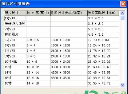 小一寸照片的尺寸是多少