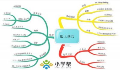 ​将计就计的意思解释 将计就计的意思是什么