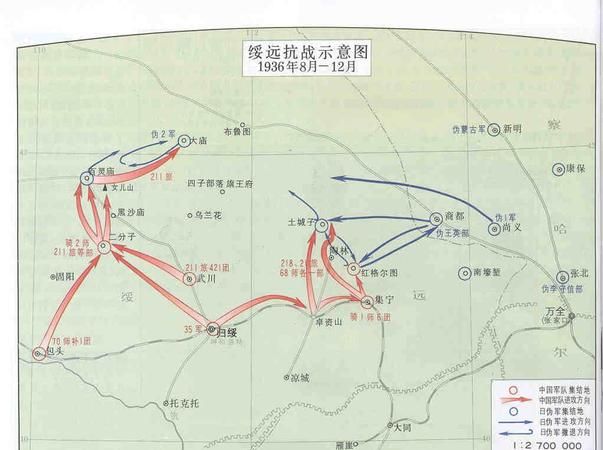 绥远是现在的什么地方