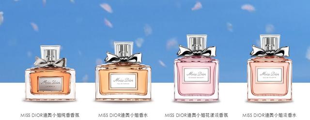 dior香水全系列(Dior的经典香水不只是)(6)