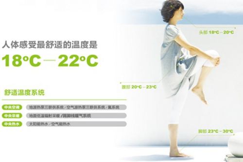 供暖温度标准是多少 暖气供暖温度标准-第1张图片-