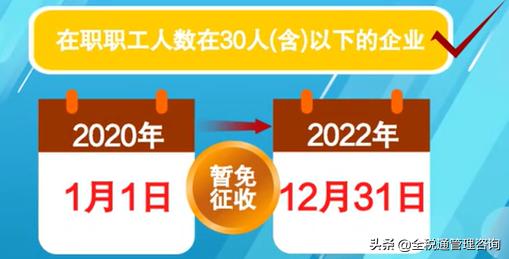残保金的申报时间是什么（残保金正确计算方式）(2)