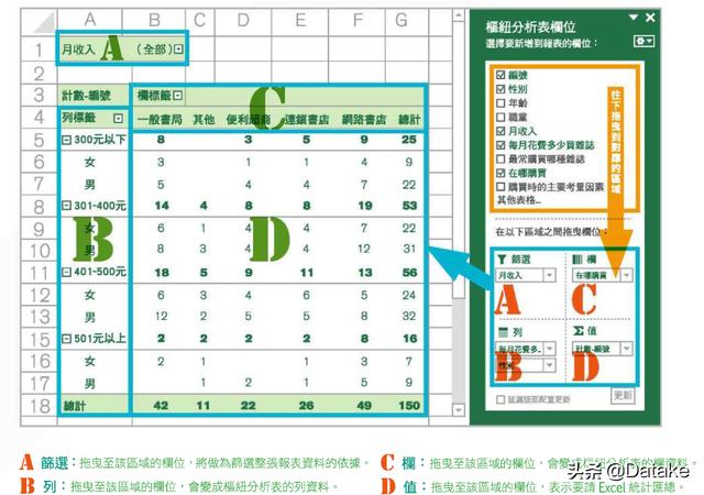 如何用excel做数据分析报表(9个一定用得到的Excel功能)(20)