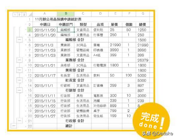 如何用excel做数据分析报表(9个一定用得到的Excel功能)(18)
