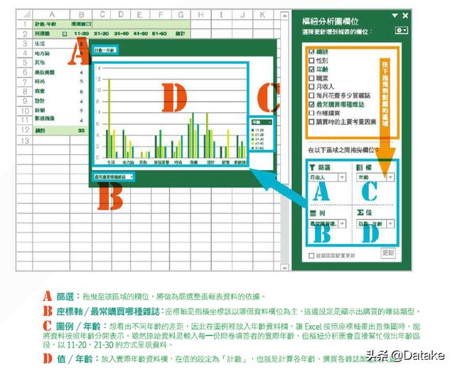 如何用excel做数据分析报表(9个一定用得到的Excel功能)(23)